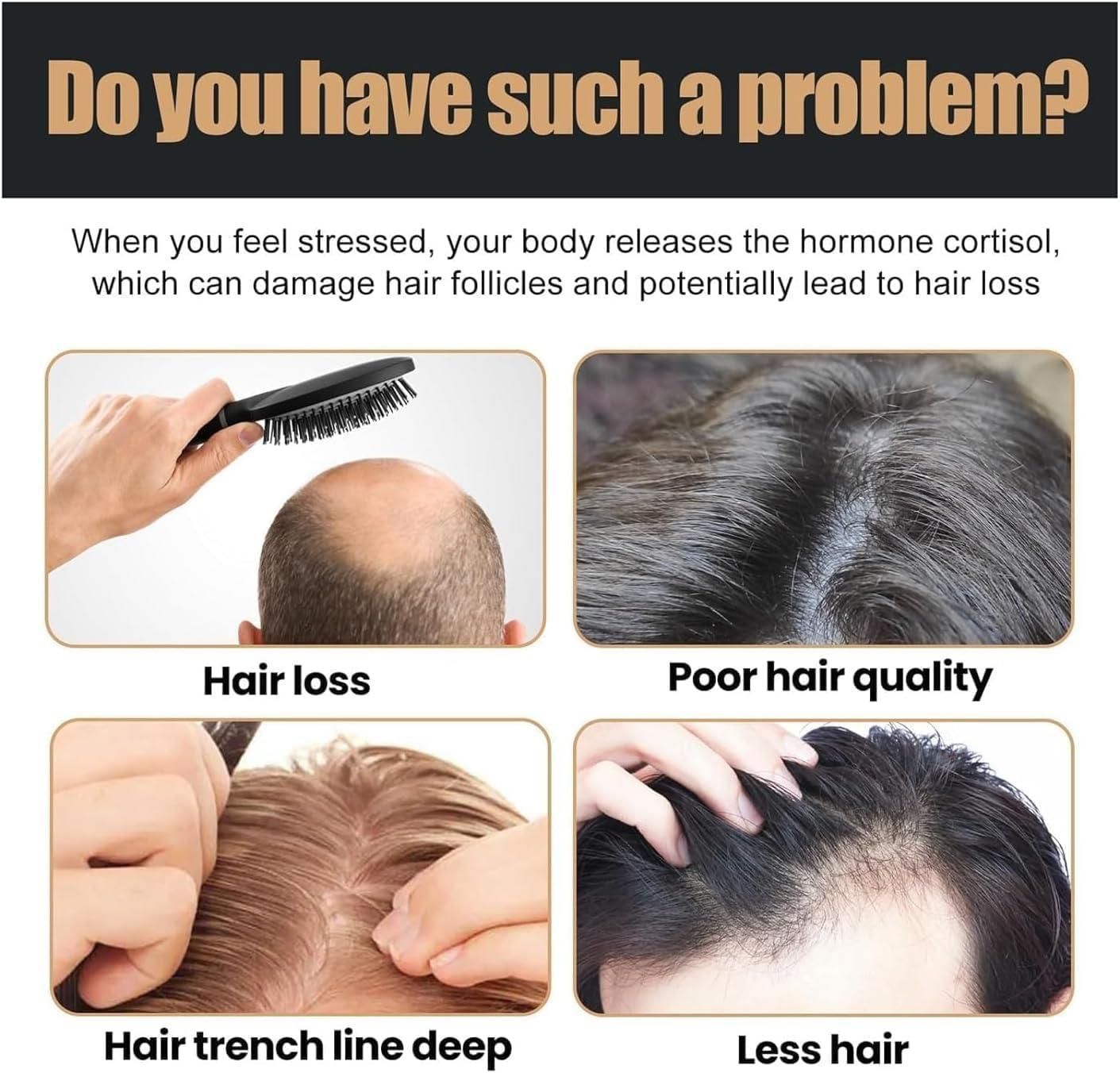 Root Activating Shampoo 100ml - Hair Growth Stimulating Shampoo for Deep Nourishment & Volume